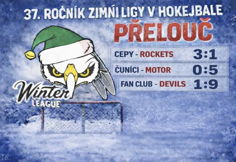 Základní část dohrána, v Zimní lize startuje play-off