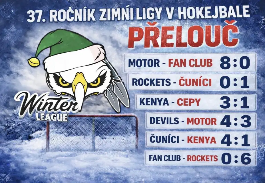 Zimní liga odstartovala - 2 výhry pro Čuníky